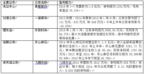 關鍵詞3.jpg