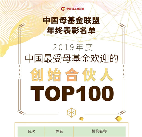 創始合伙人1.jpg