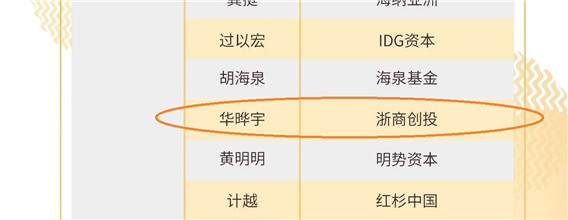 創始合伙人2副本.jpg